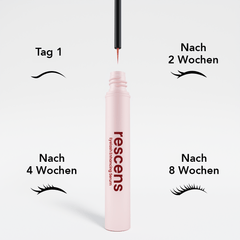 Rescens Wimpernserum ohne Prostaglandin, before and after comparison of lashes