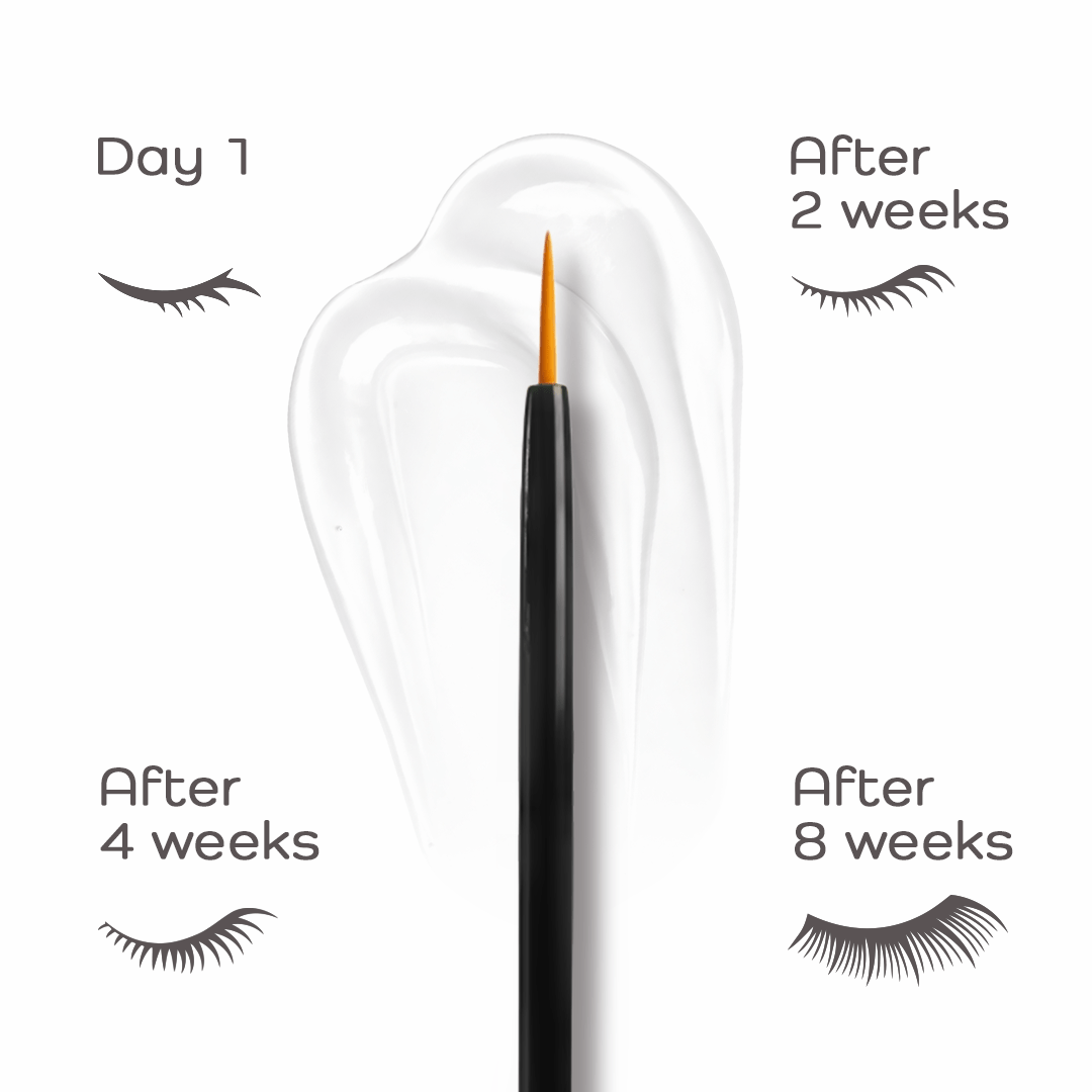 Wimpernserum - Rescens Cosmetics