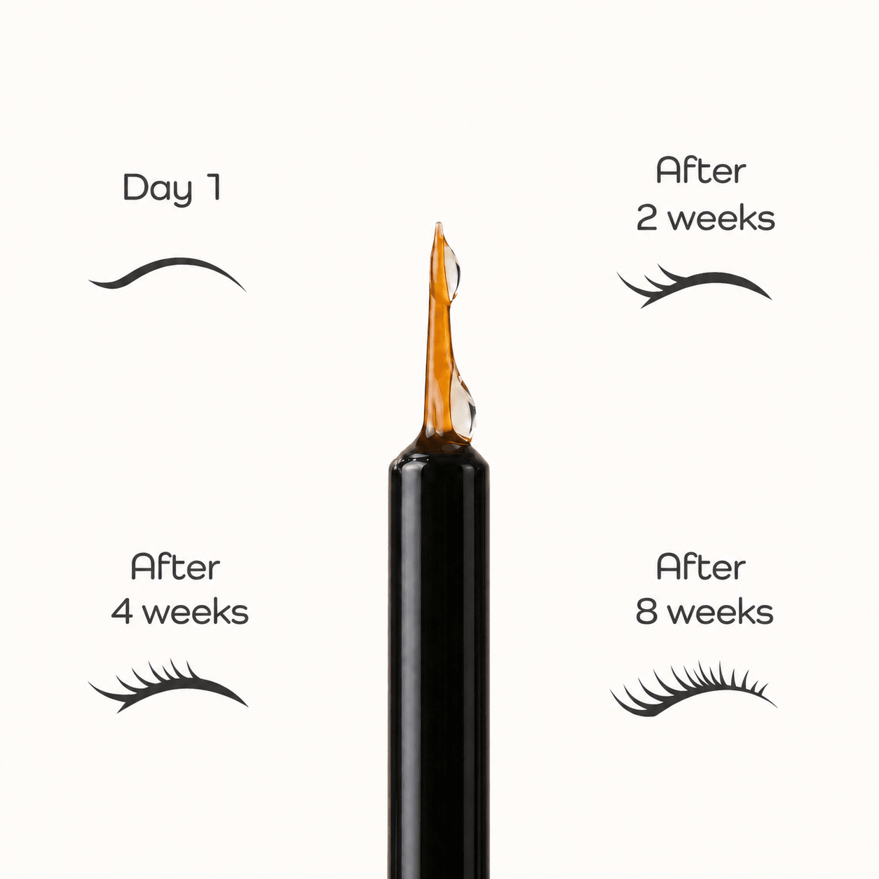 Peptide Lash Serum - Rescens Cosmetics